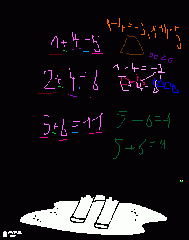 Omalovánka graf. záznam