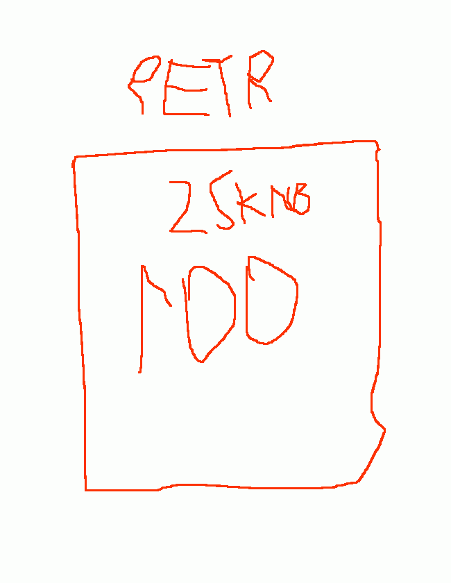 Omalovánka Sim karta